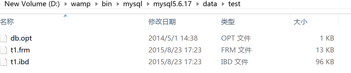 innodb9